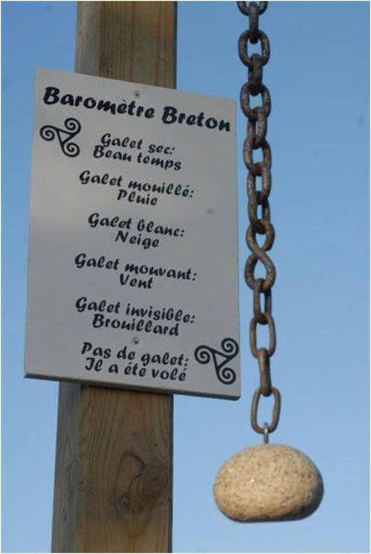 BAROMETRE BRETON